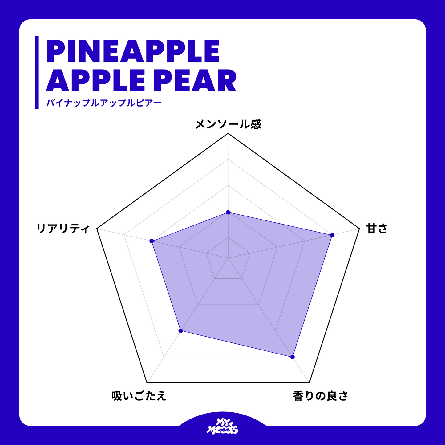 PINEAPPLE APPLE PEAR POD (NICOTINE 3%)