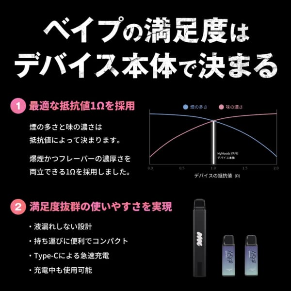 ベイプの満足度はデバイス本体で決まる（新しい MyMoods PEN と POD）